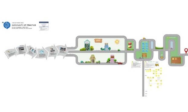 Concrete actions in developing treatment guidelines discussed