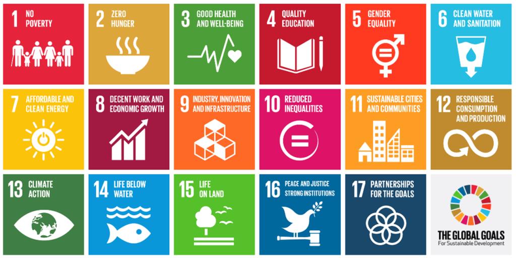 Regional Capacity Development Workshop on Farm Survey Based SDG Indicators