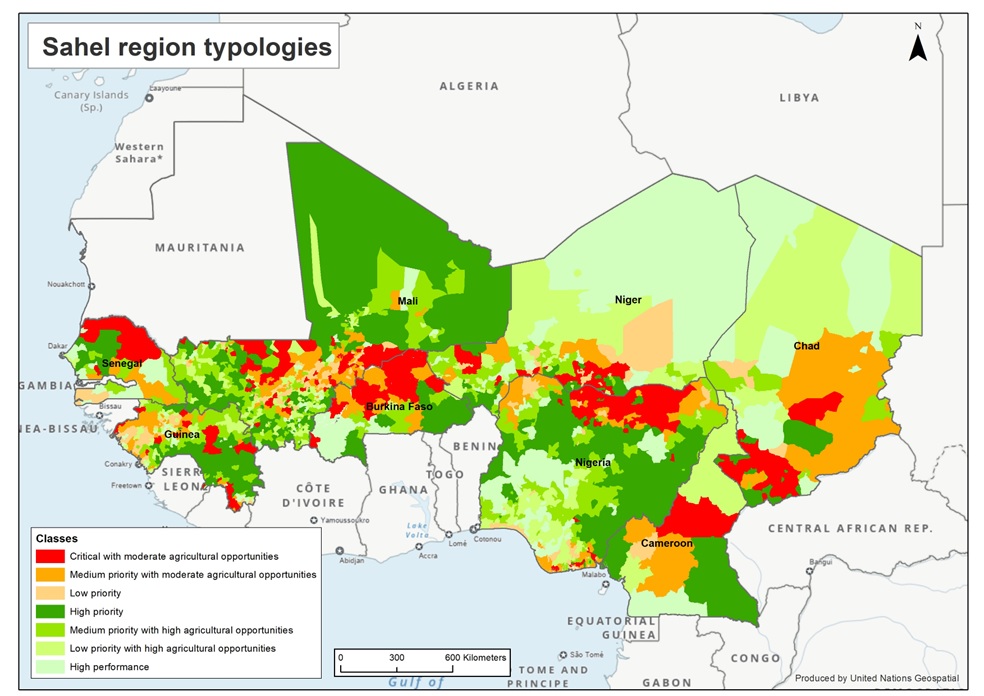 Sahel_typologies