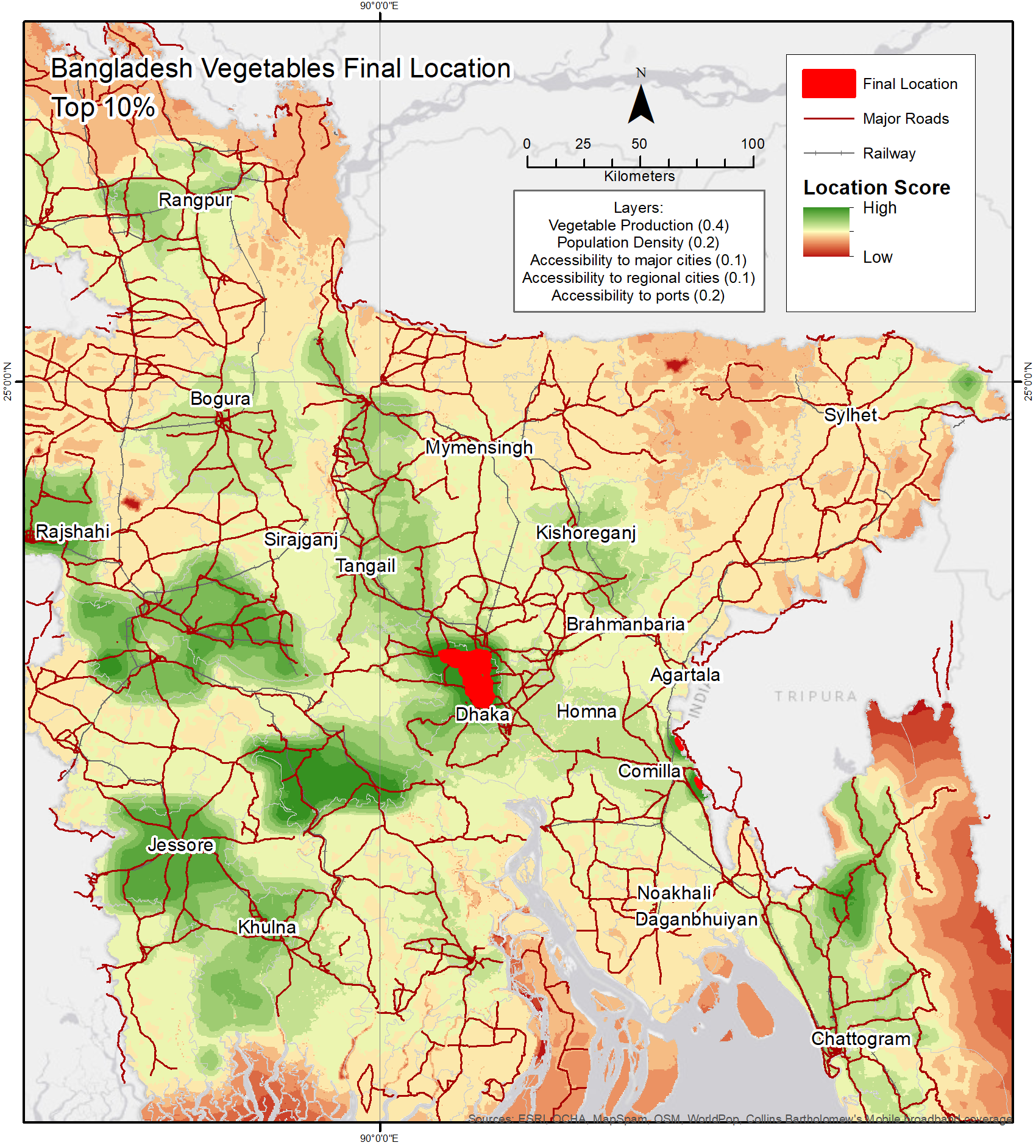 Bangladesh