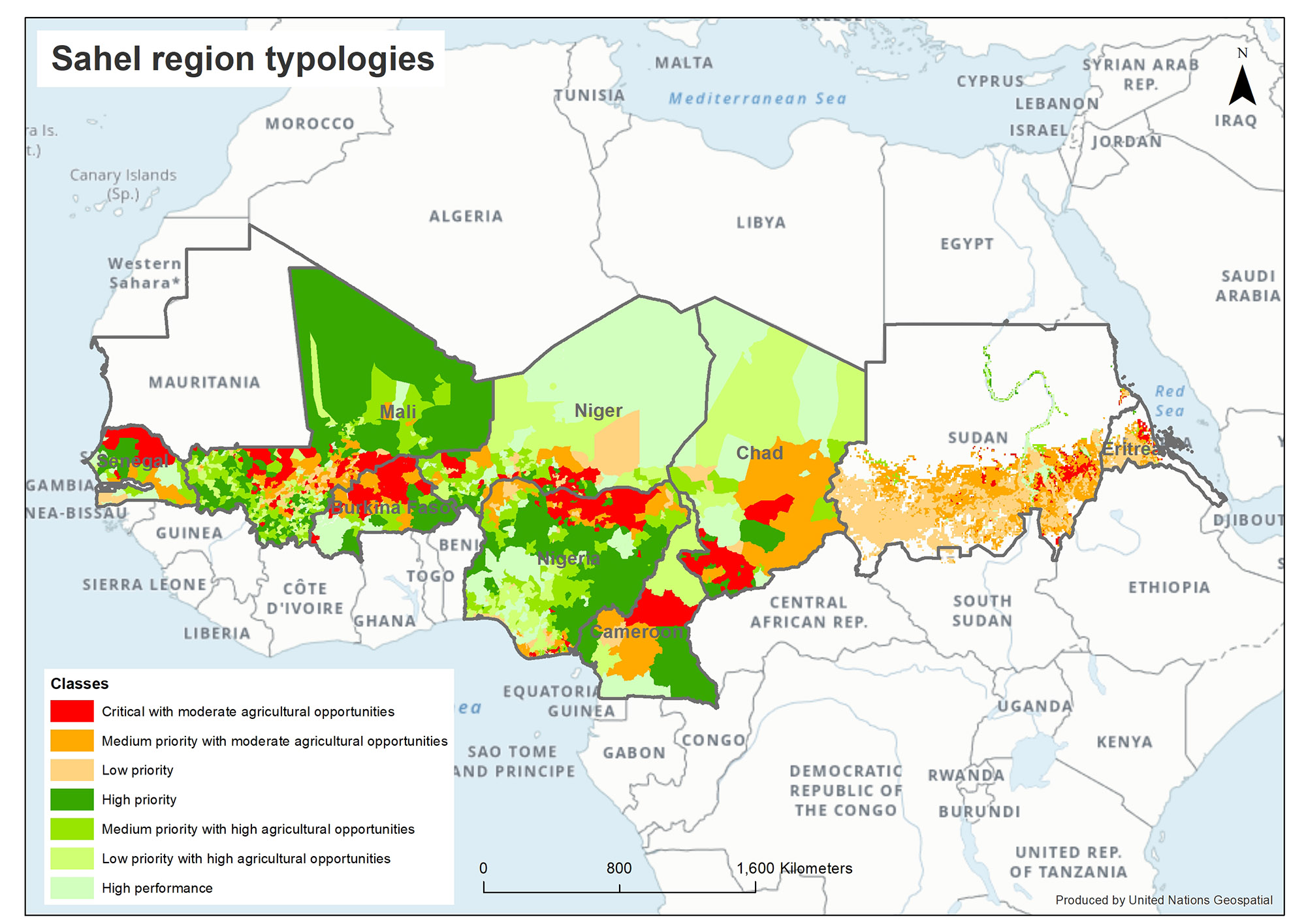 sahel_typologies