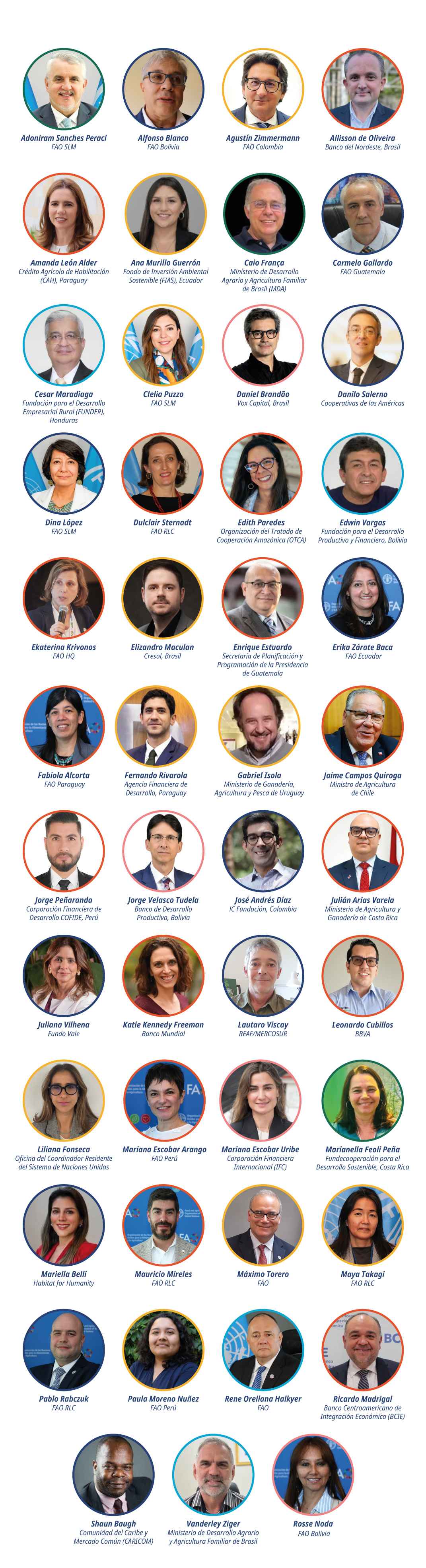 Participantes